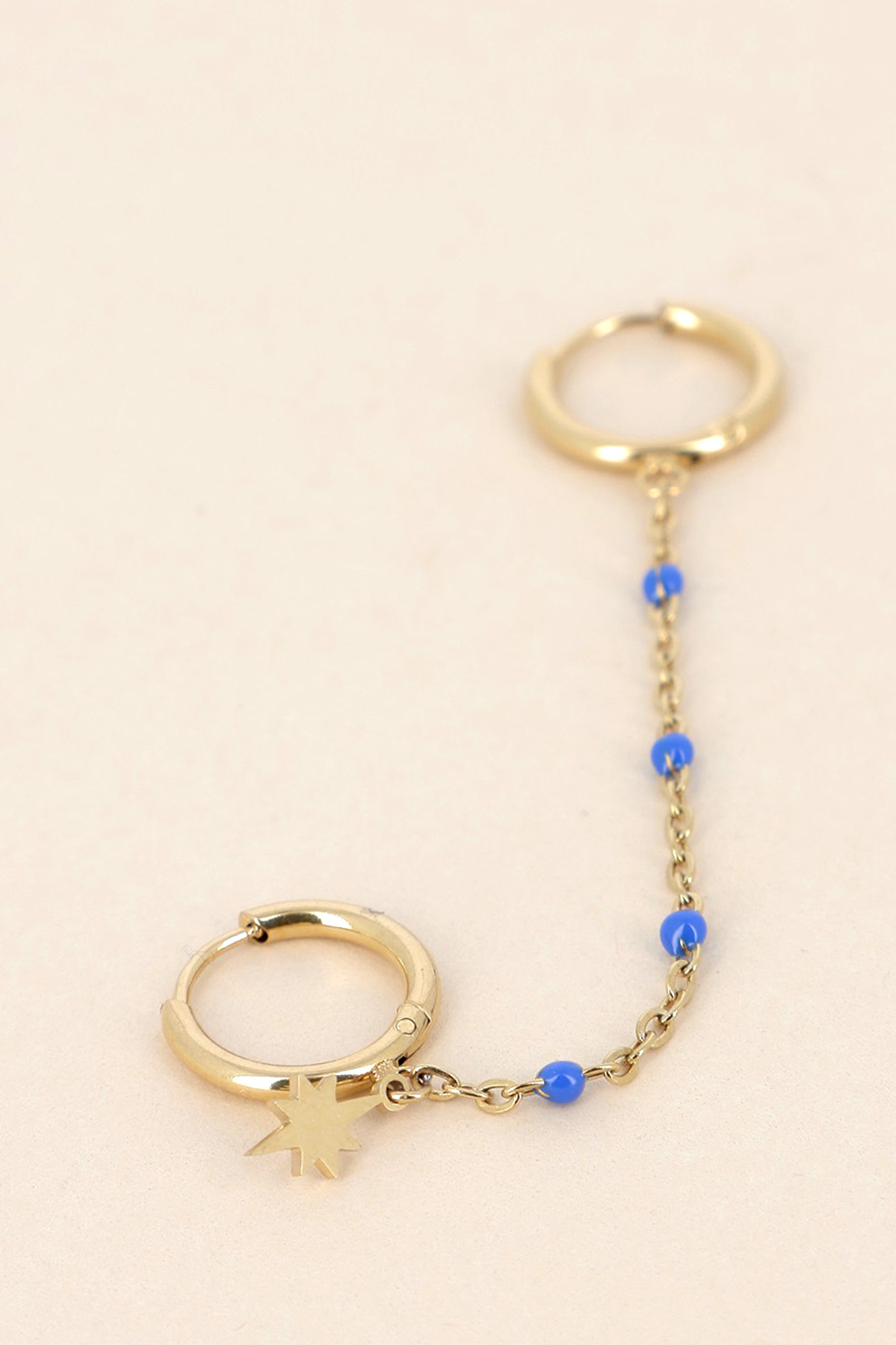 Boucles Dalméris