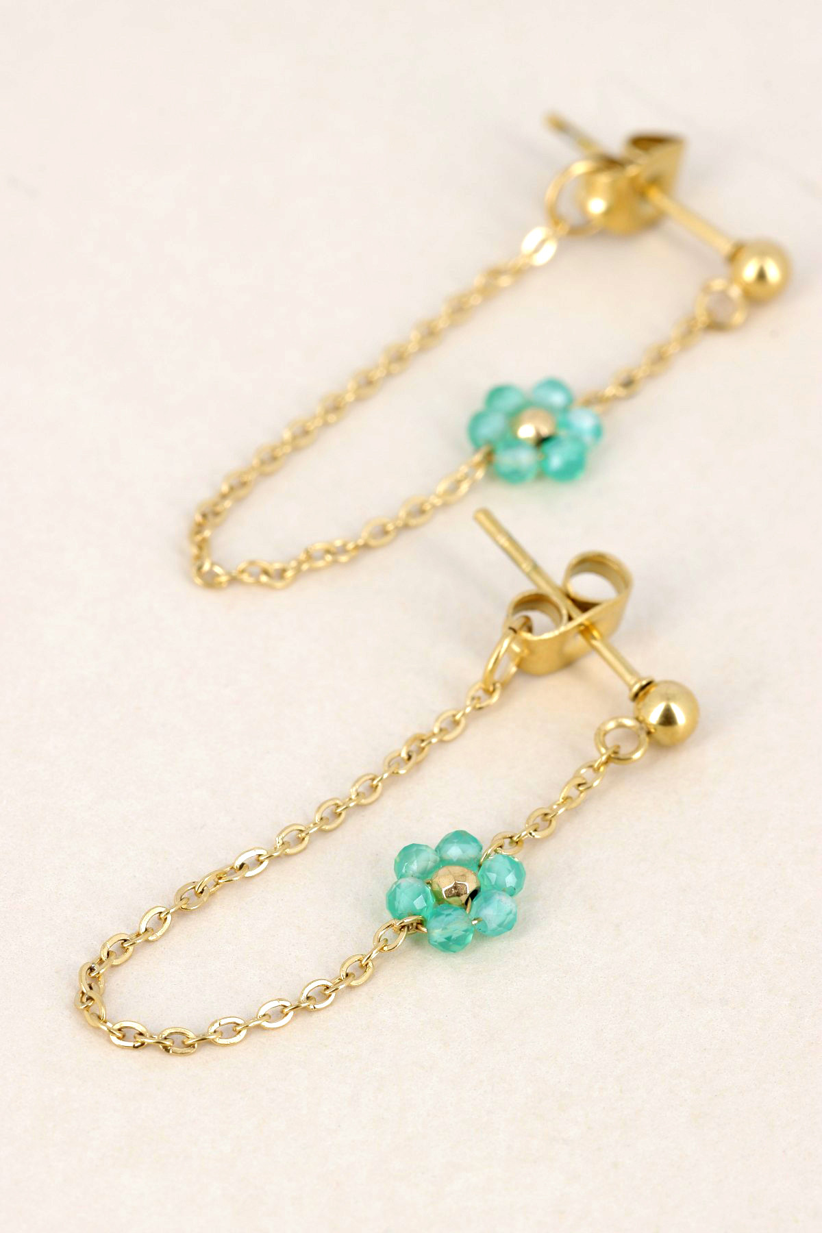 Boucles Mareva