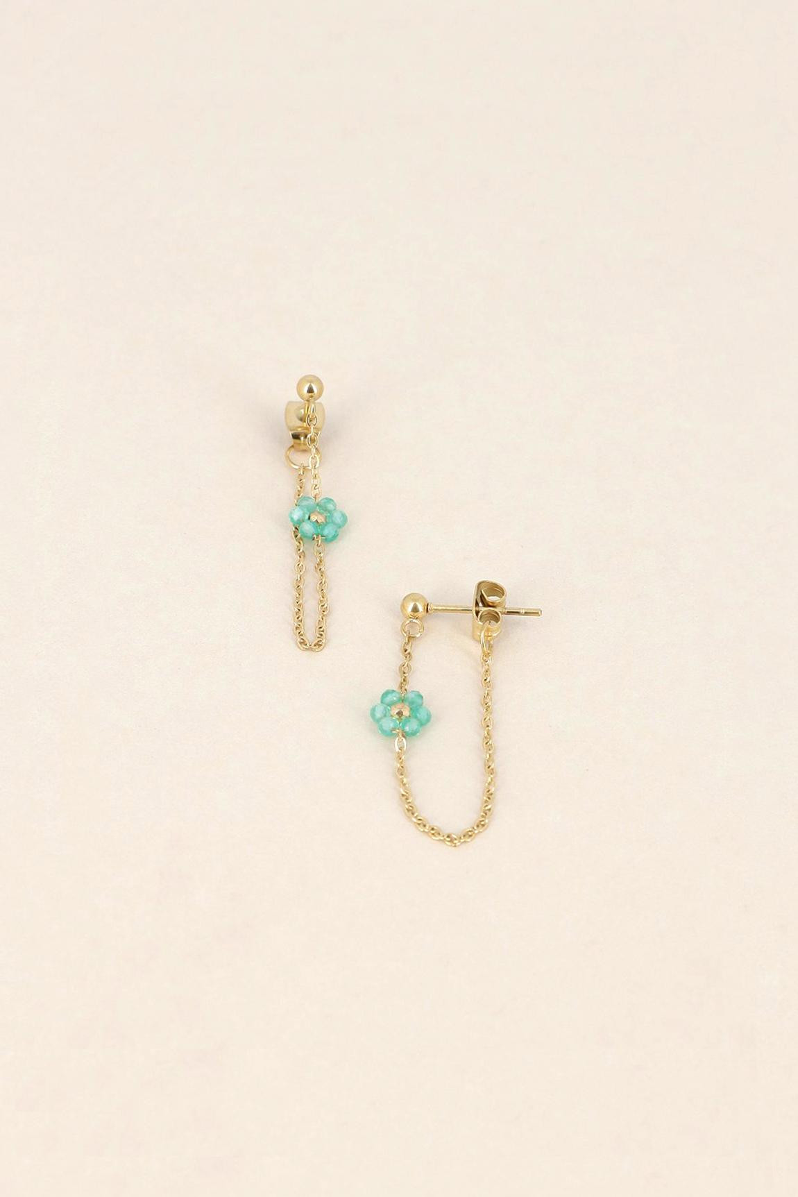 Boucles Mareva