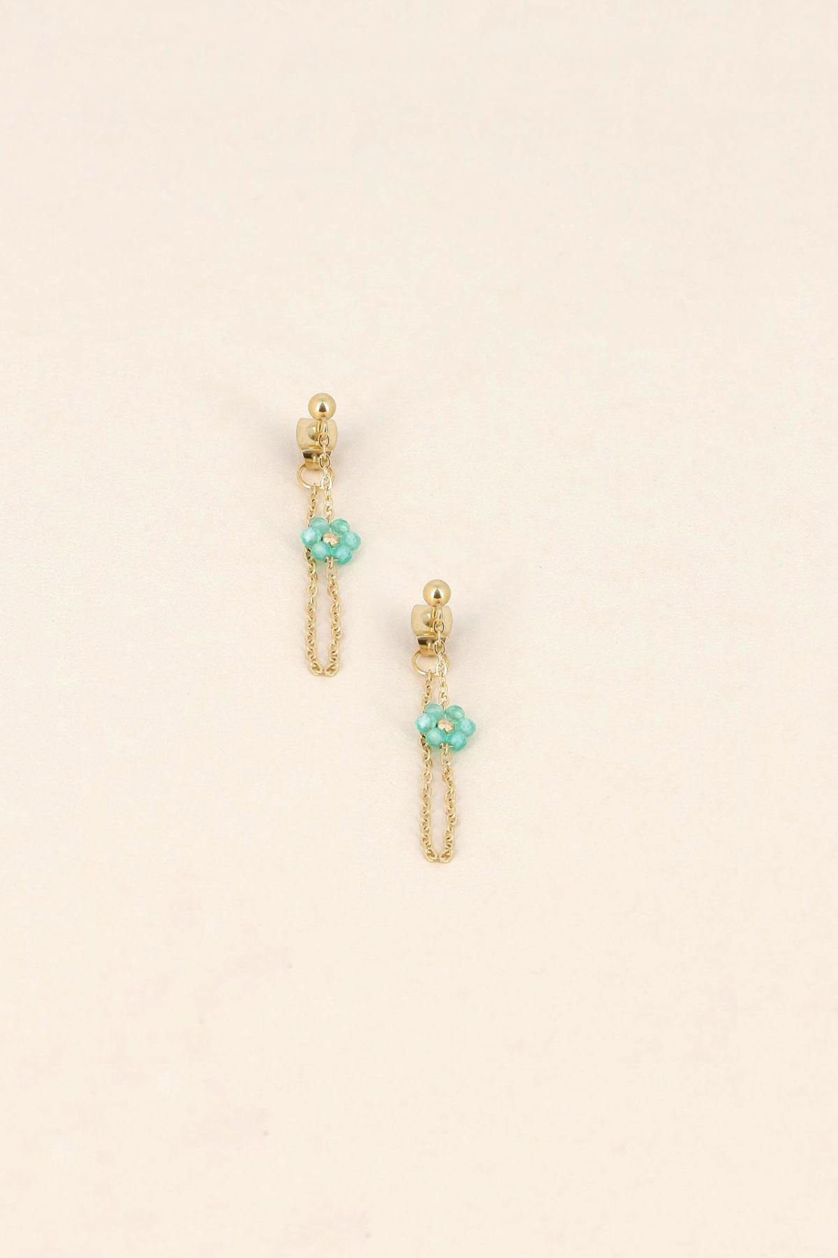 Boucles Mareva