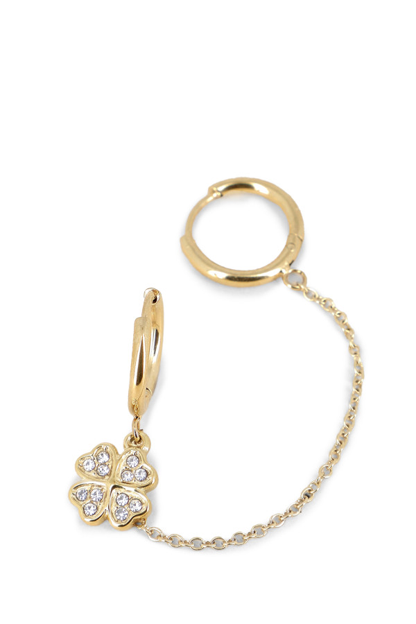 Boucles Abeline