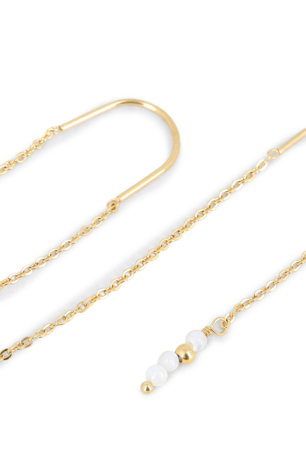 Boucles Liboria