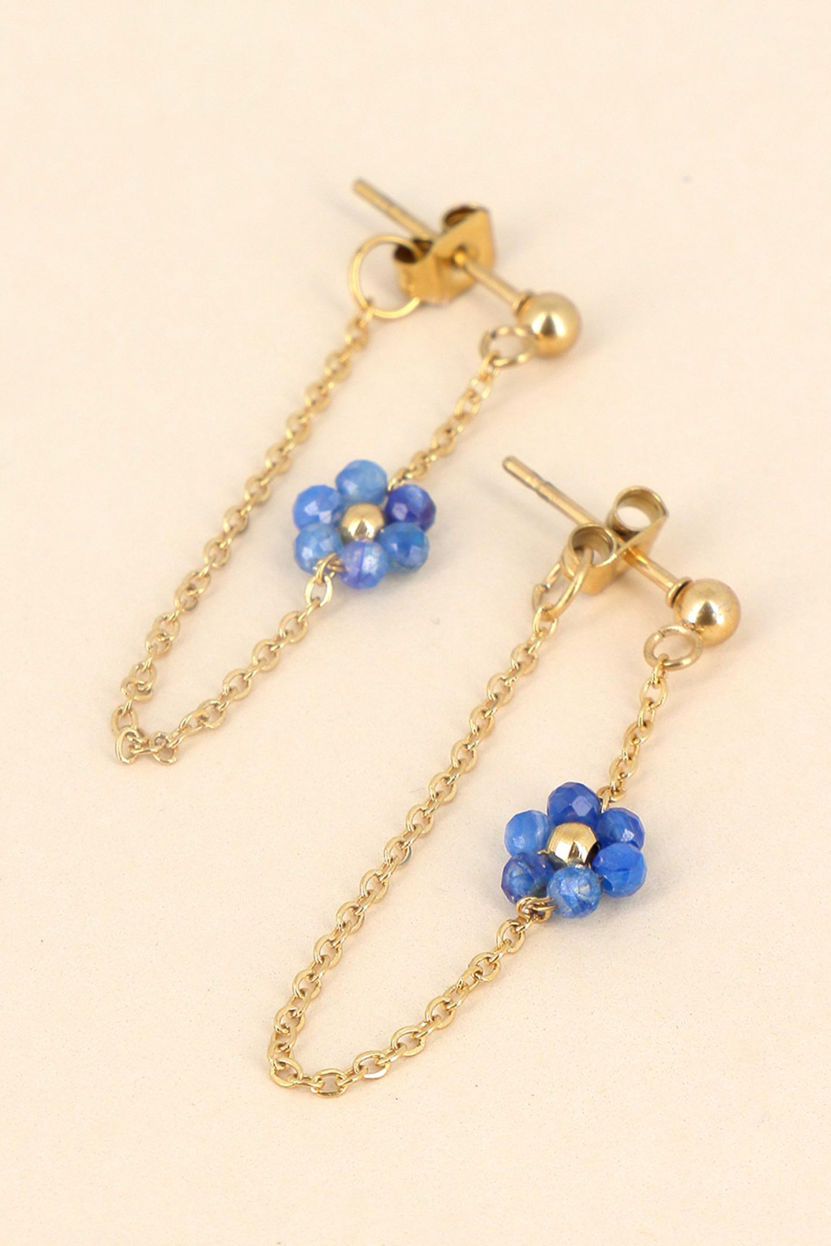 Boucles Mareva