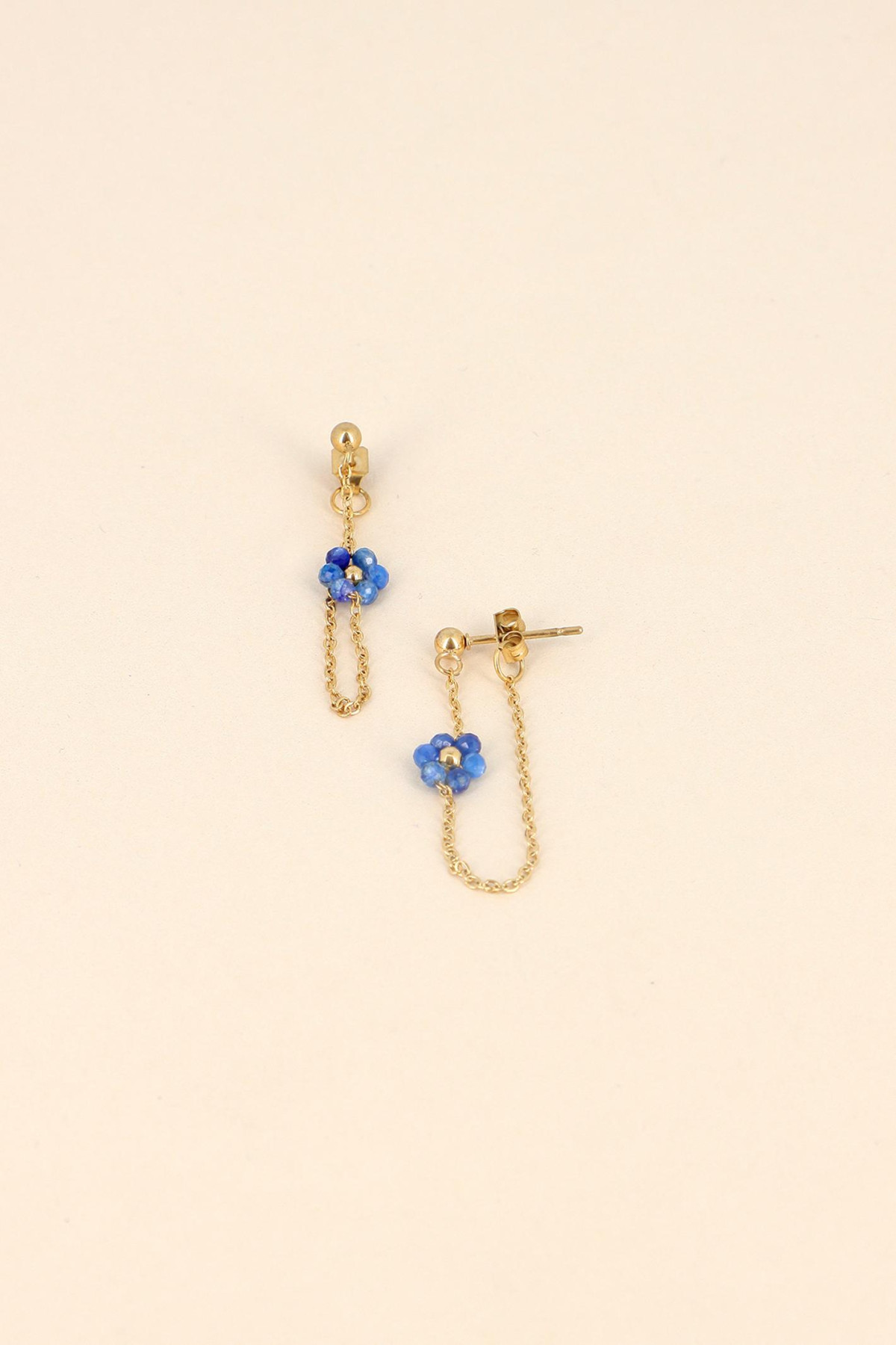 Boucles Mareva