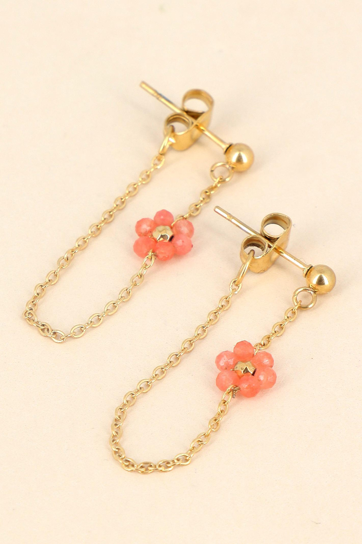 Boucles Mareva