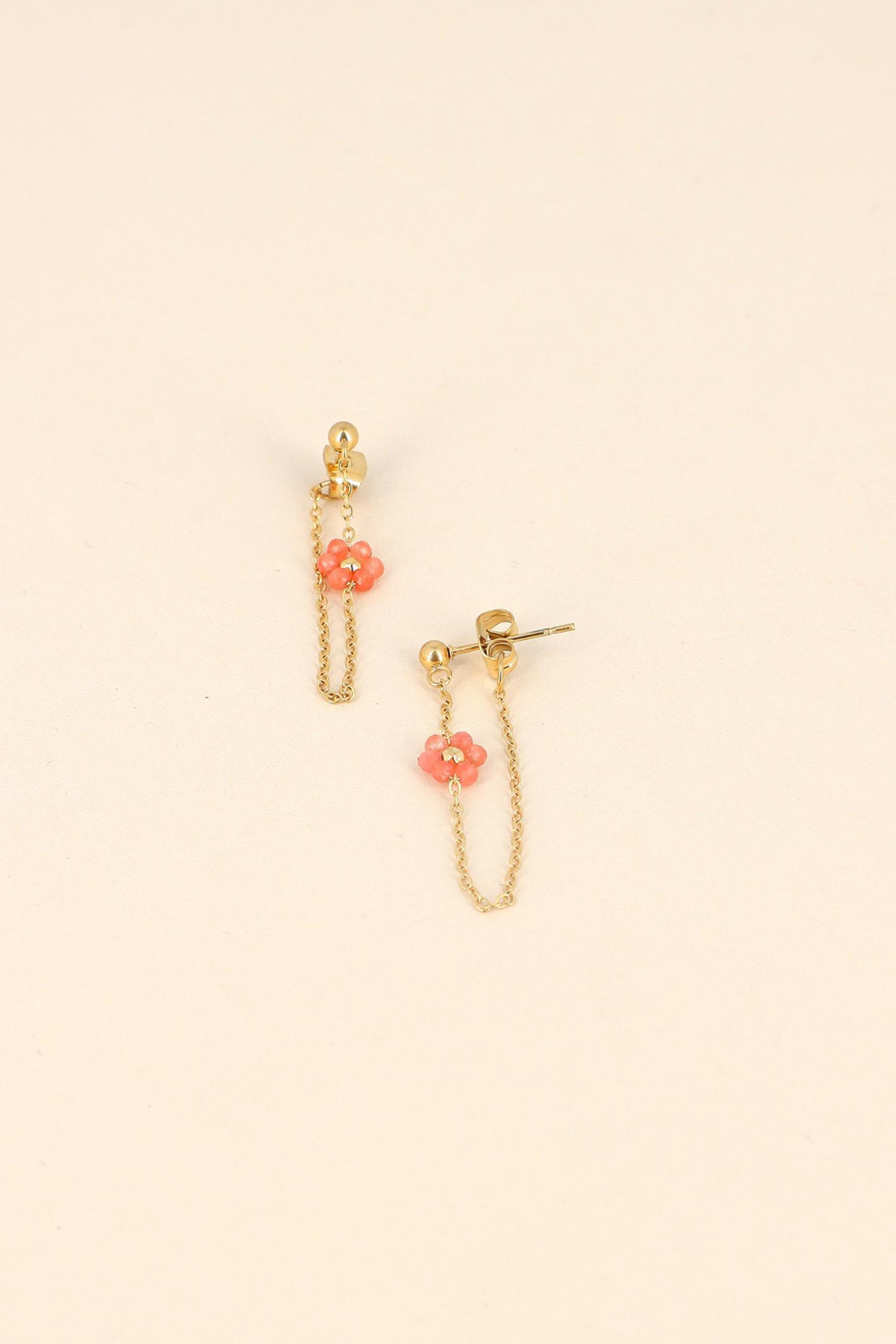 Boucles Mareva