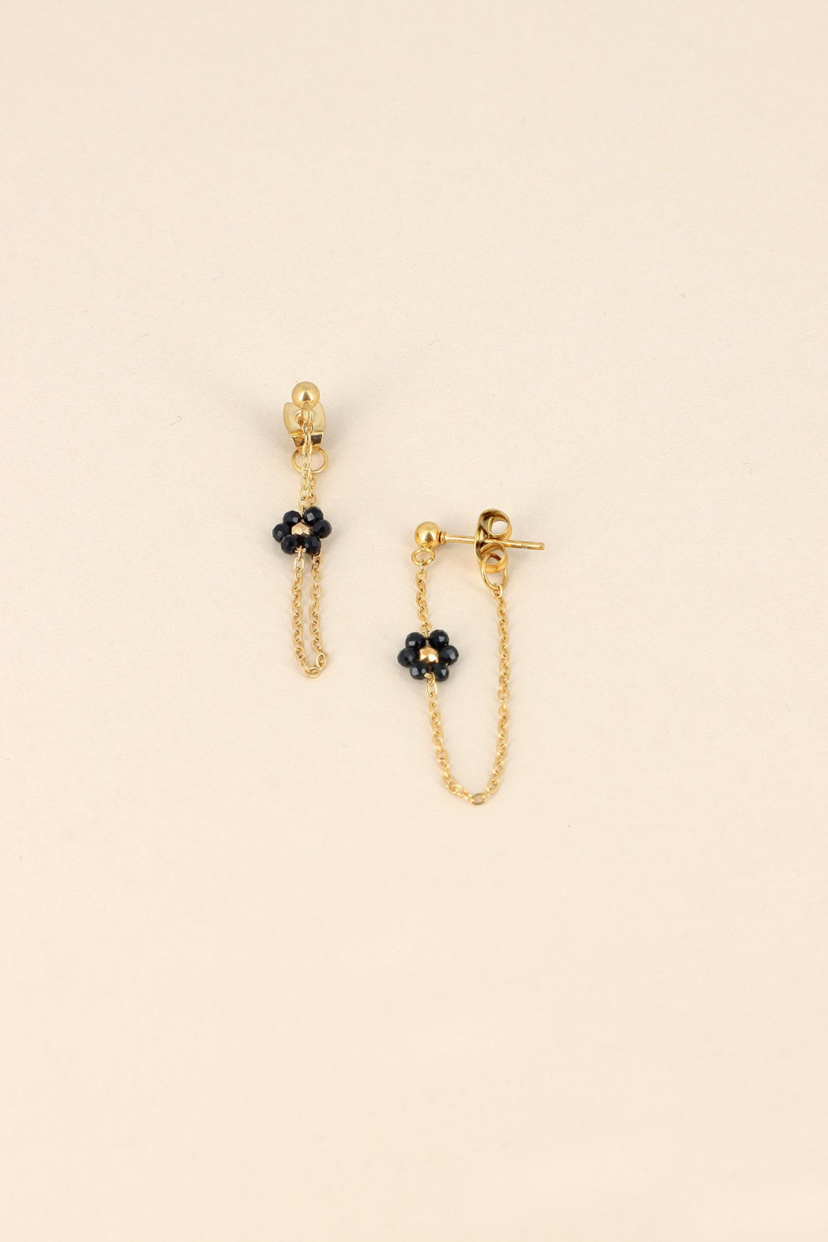 Boucles Mareva