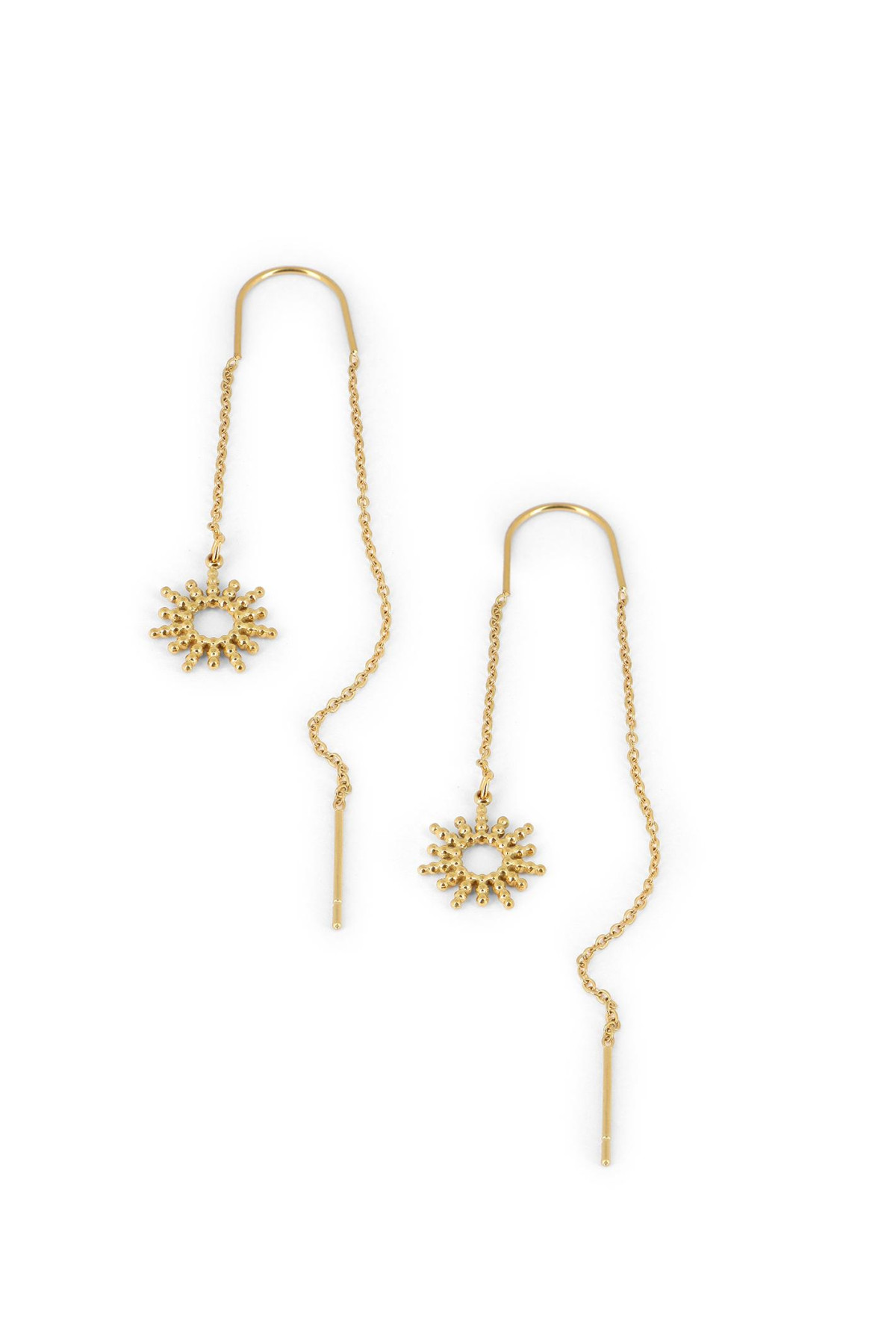 Boucles Léandre