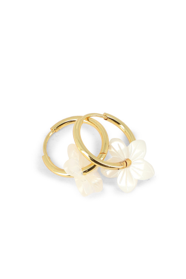 Boucles Argantael